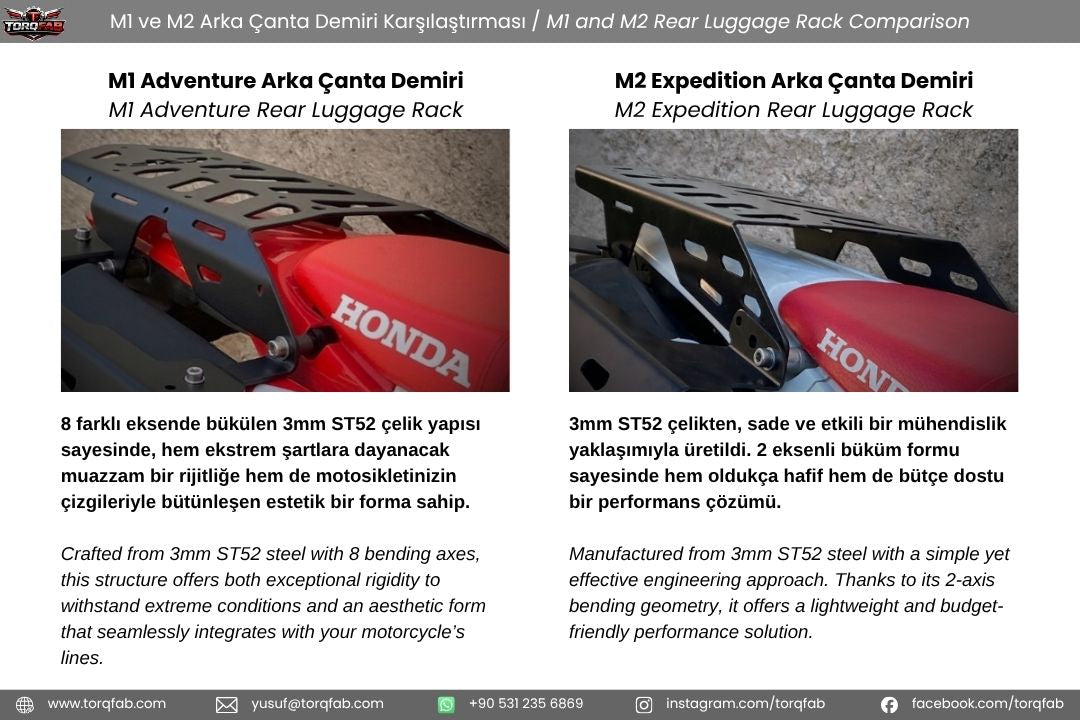 CRF250L / Rally (2013-20) Çanta Demirleri Komple Set | Side & Rear Luggage Rack Set