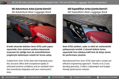 CRF250L / Rally (2013-20) Çanta Demirleri Komple Set | Side & Rear Luggage Rack Set