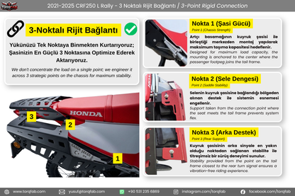 CRF250L / Rally (2021-25) Yan Çanta Demiri | Side Luggage Racks