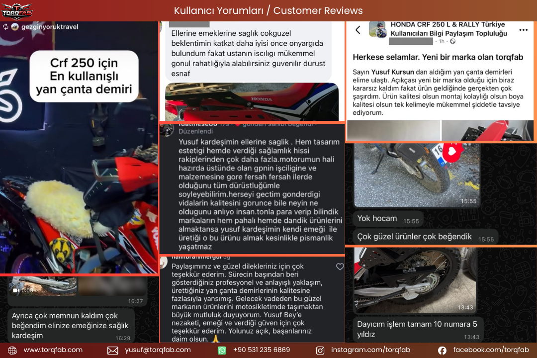 Torqfab Honda CRF250L / Rally (2013-2020) Yan Çanta Demiri
