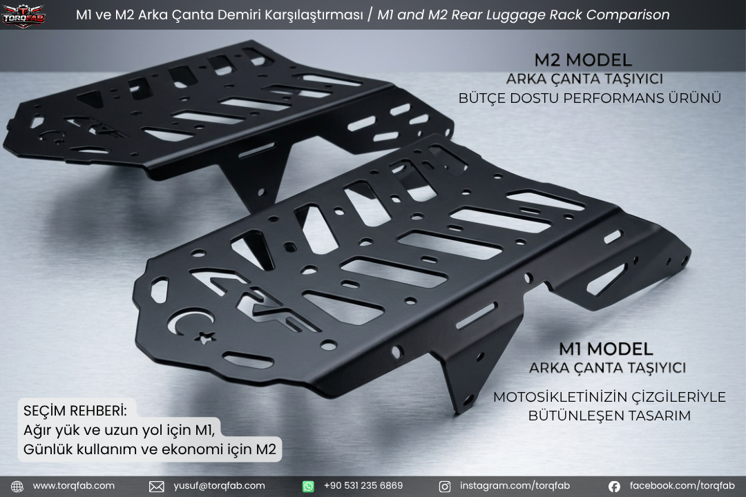 Torqfab Honda CRF250L / Rally (2021-2025) M2 Expedition Arka Çanta Demiri